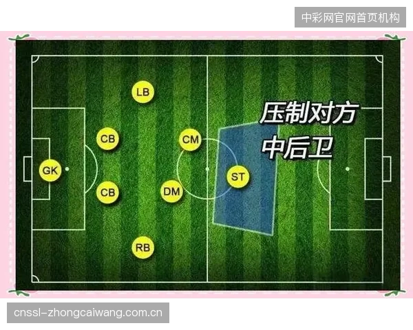CIES足球天文台评选的最佳阵容采用4-2-3-1阵型，强调了进攻型中场的作用。